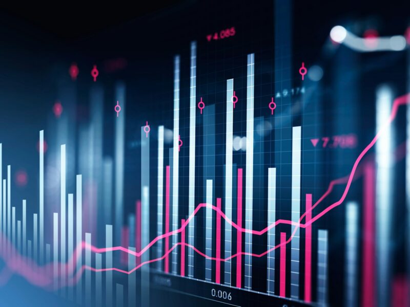 Trade Execution in UAE Stock Markets